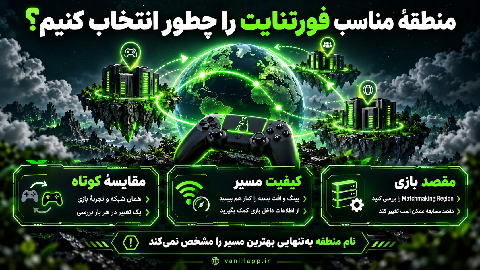 انتخاب منطقهٔ فورتنایت با بررسی مقصد، پینگ و ثبات شبکه