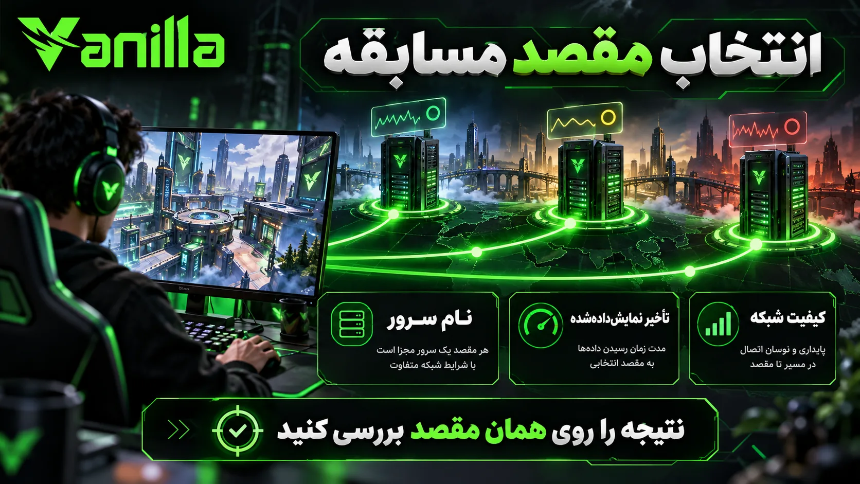 نمودار مفهومی انتخاب مقصد مسابقه با بررسی نام سرور، تأخیر نمایش‌داده‌شده و کیفیت شبکه