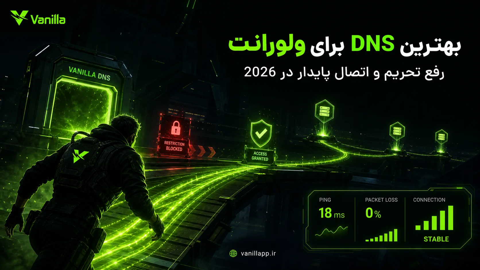 بهترین DNS برای ولورانت؛ رفع تحریم و اتصال پایدار در 2026