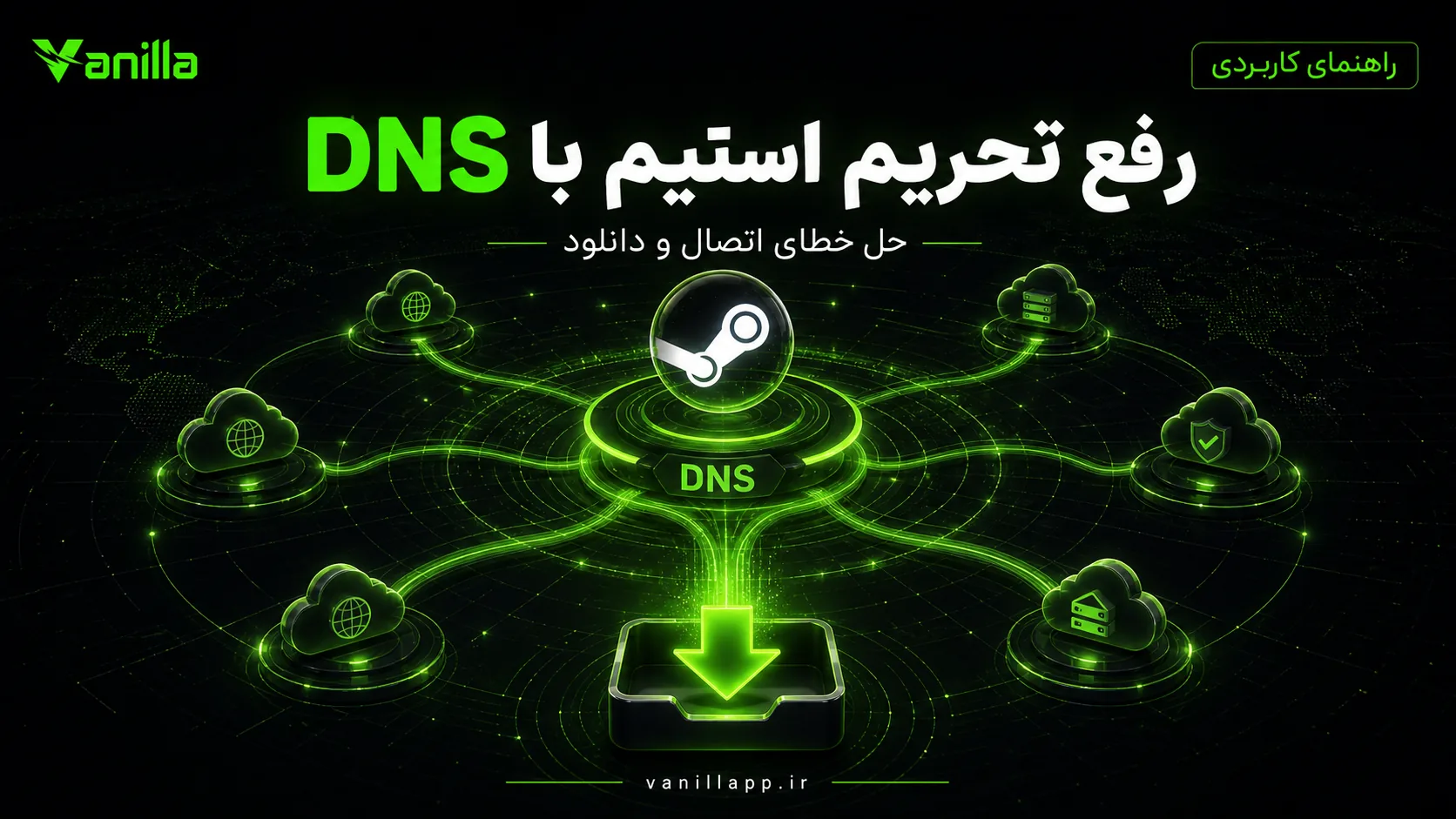 رفع تحریم استیم با DNS؛ حل خطای اتصال و دانلود