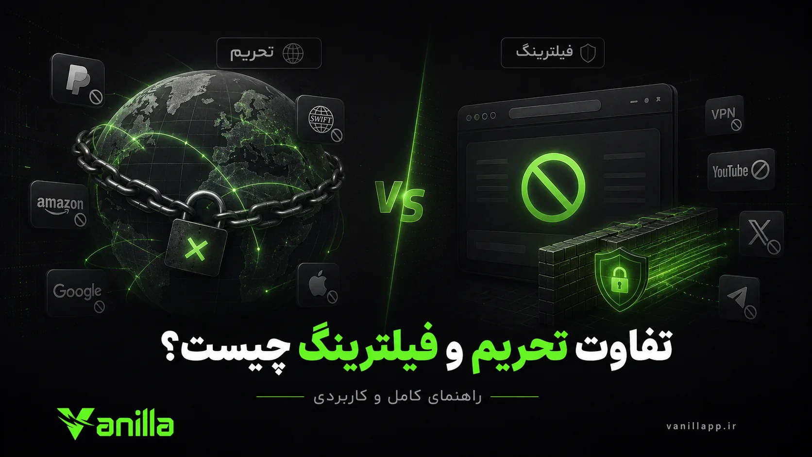 تفاوت تحریم و فیلترینگ چیست؟ راهنمای کامل و کاربردی