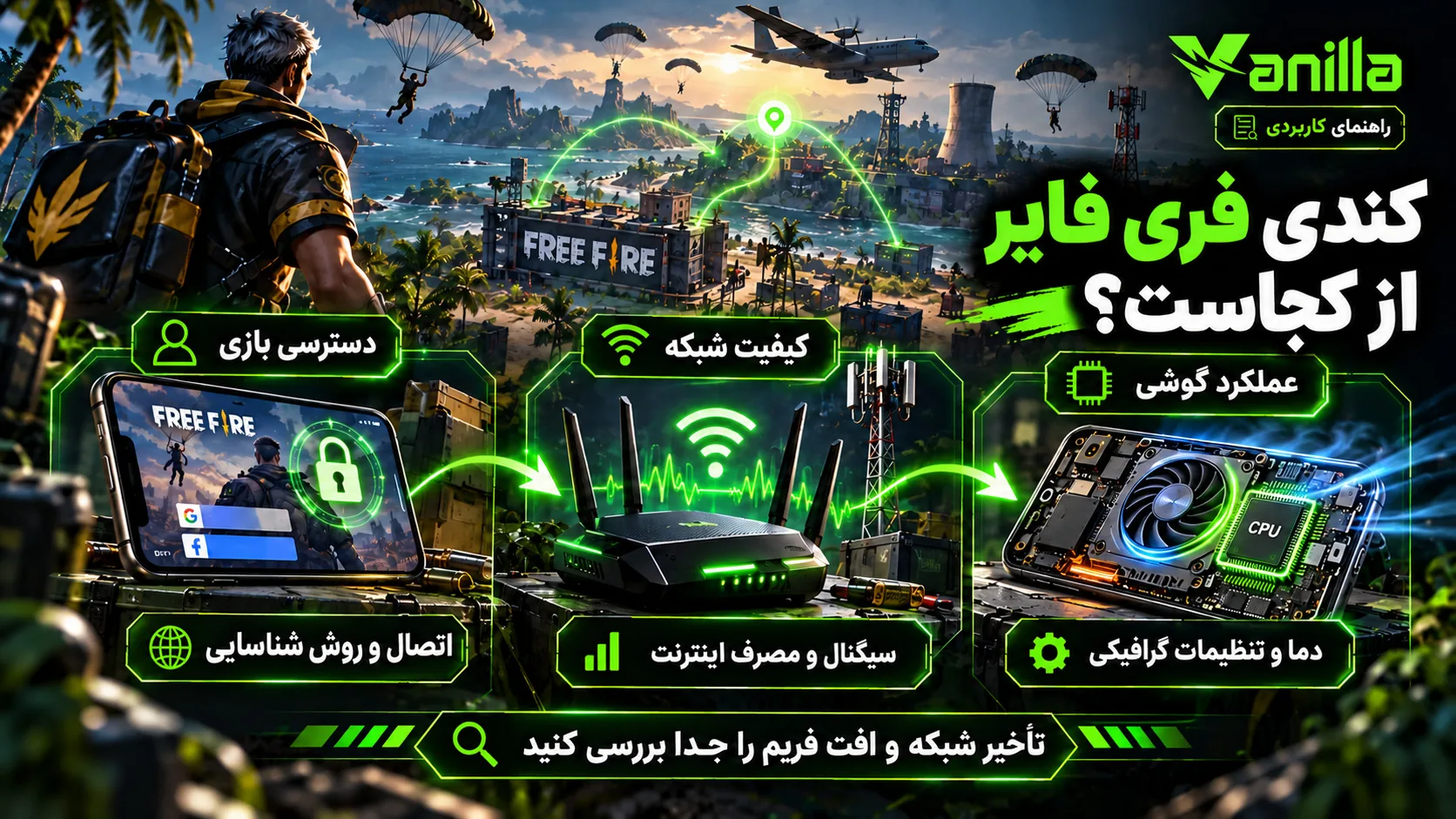تشخیص کندی فری فایر در سه بخش دسترسی بازی، کیفیت شبکه و عملکرد گوشی