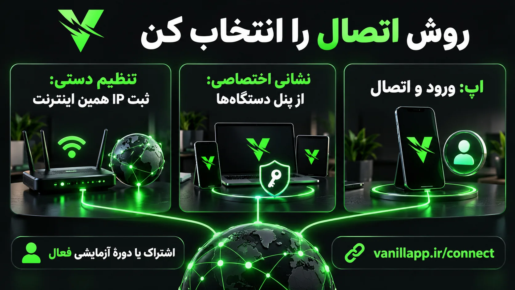 انتخاب روش اتصال وانیلا؛ اپ با ورود حساب، نشانی اختصاصی دستگاه و تنظیم دستی با ثبت IP اینترنت فعلی