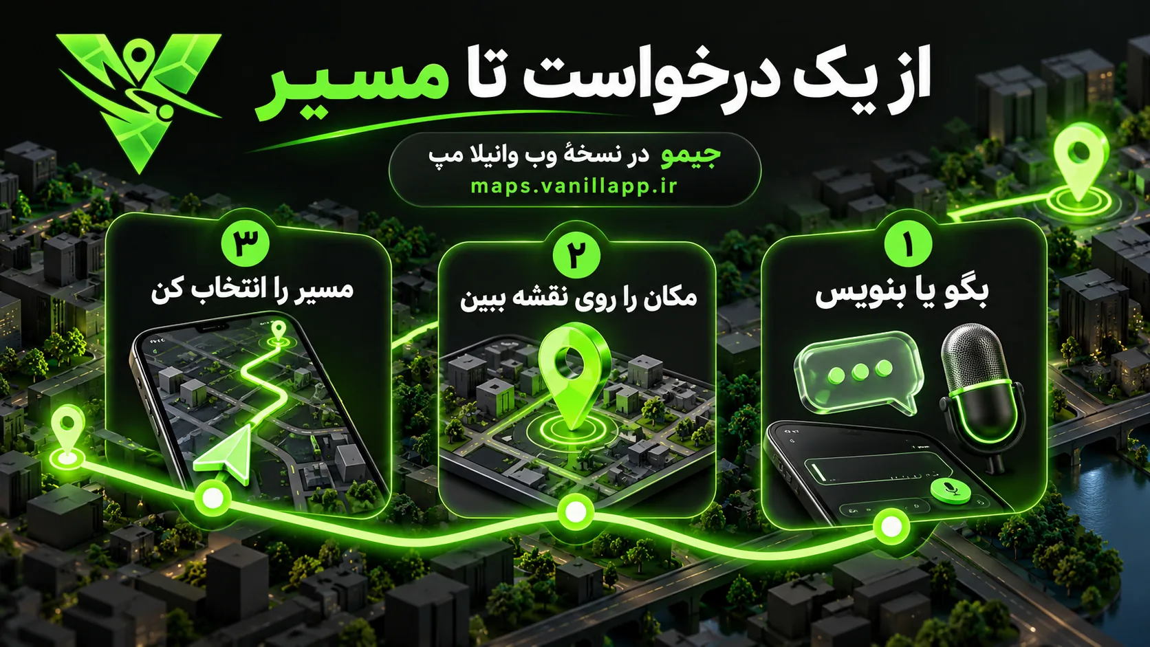 سه مرحلهٔ استفاده از جیمو در نسخهٔ وب وانیلا مپ؛ درخواست، دیدن مکان و انتخاب مسیر